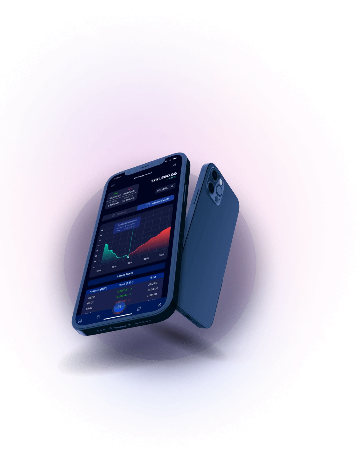 CezBitPlus - PIONEERING TRUSTED VENDORS